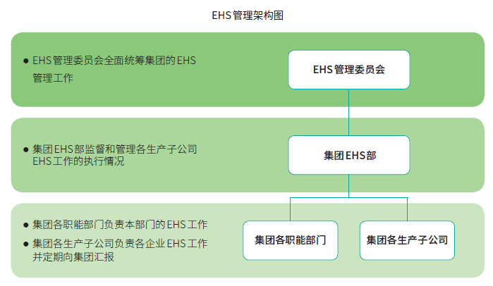 健康元 健康元
