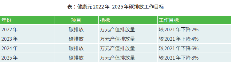 健康元 健康元